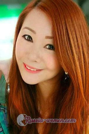 201324 - Pet Age: 51 - Thailand