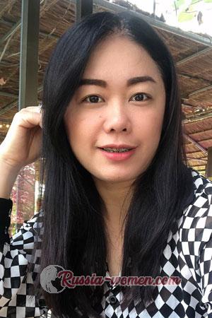 201460 - Patcharin Age: 42 - Thailand
