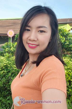 201774 - Saranya Age: 34 - Thailand