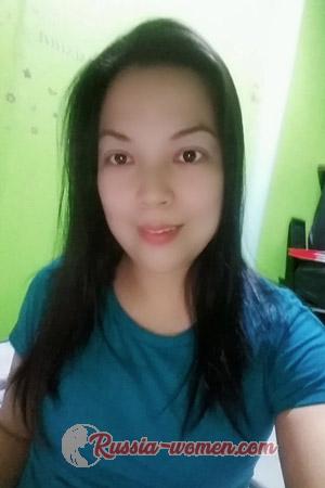 201933 - Wararat Age: 43 - Thailand