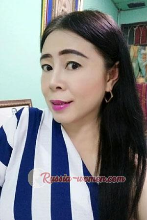 201936 - Thanwiwat Age: 55 - Thailand