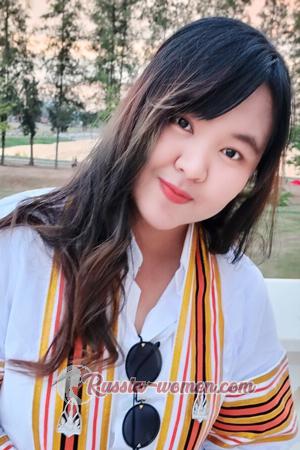 201938 - Thanwarat Age: 30 - Thailand