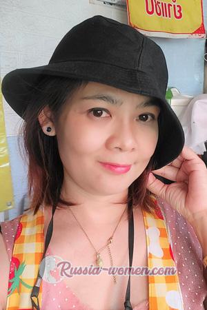 202045 - Thanichanan Age: 49 - Thailand