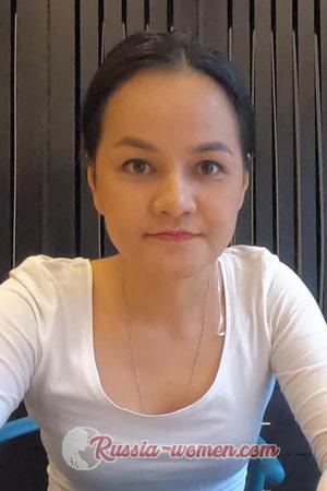 202047 - Narumon Age: 42 - Thailand