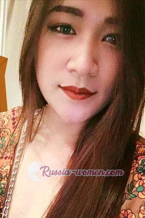 202049 - Nalattaporn Age: 32 - Thailand