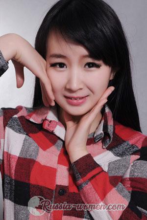 202086 - Simeng Age: 33 - China