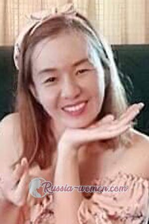 202325 - Nittaya Age: 47 - Thailand