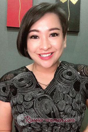 202328 - Jiratchata Age: 41 - Thailand