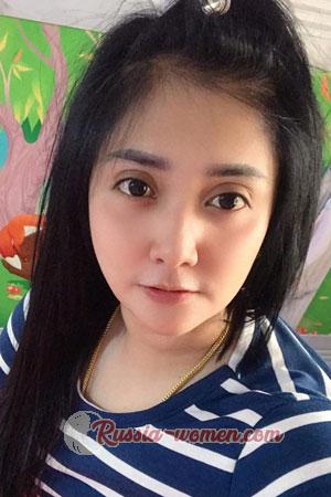 202334 - Waraporn Age: 36 - Thailand
