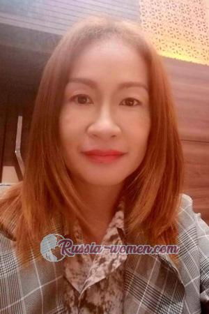 202338 - Phattanan Age: 47 - Thailand