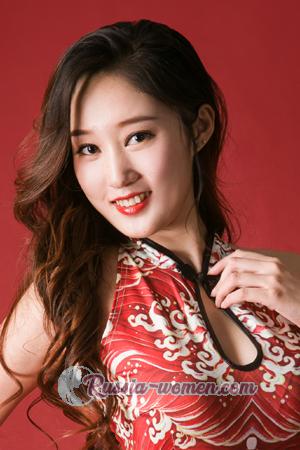 202341 - Ting Age: 29 - China