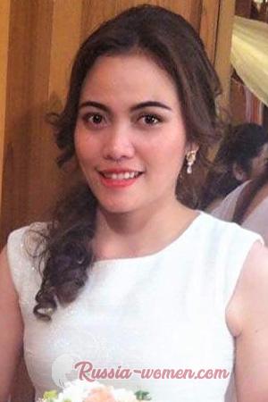 202534 - Rawan Age: 40 - Thailand