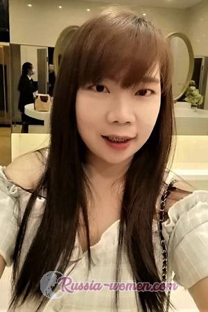 202830 - Amornrat Age: 37 - Thailand