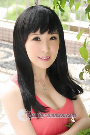 203177 - Floria Age: 56 - China