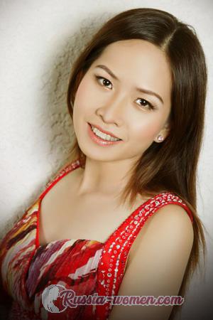 203690 - Thi Hong Anh Age: 43 - Vietnam