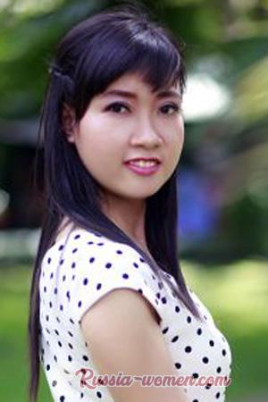 203698 - Thi Nga Age: 34 - Vietnam