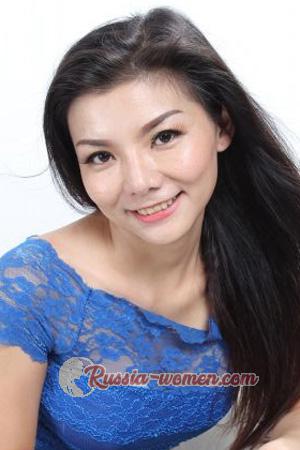 203701 - Thi Thuy Tien Age: 47 - Vietnam