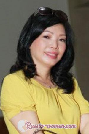 203713 - Lan Anh Age: 62 - Vietnam