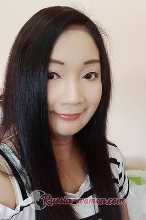203879 - Patcharat Age: 43 - Thailand