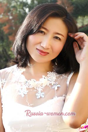 204082 - Luna Age: 47 - China