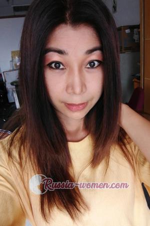 204217 - Thannarat Age: 51 - Thailand