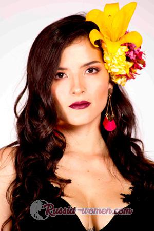 204586 - Laura Marcela Age: 35 - Colombia