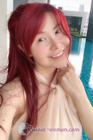 204617 - Akara Age: 50 - Thailand