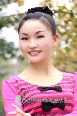204622 - Lizhu Age: 56 - China