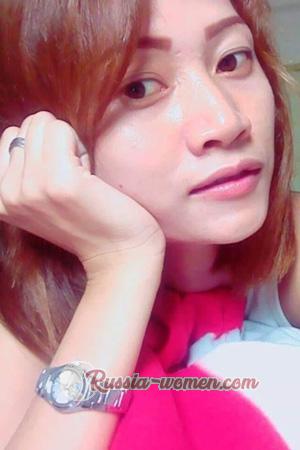 205602 - Narinthip Age: 38 - Thailand