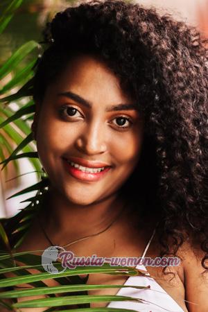 206354 - Vanesa Age: 25 - Colombia