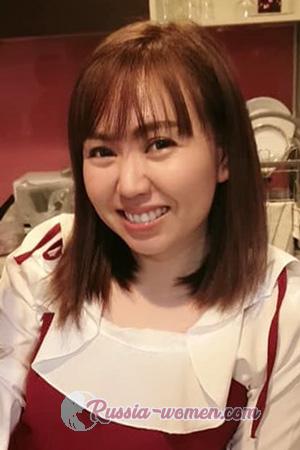 206540 - Nunnapat Age: 42 - Thailand