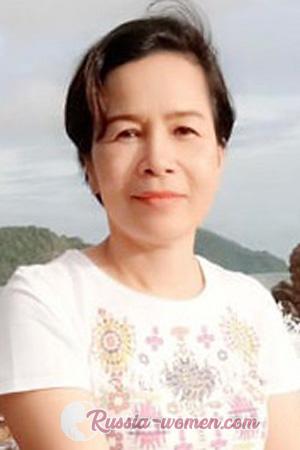 206541 - Phiraphon Age: 59 - Thailand