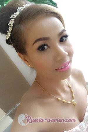 206707 - Atcharawadee Age: 41 - Thailand