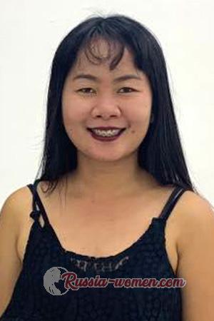 206850 - Cynthia Age: 33 - Philippines