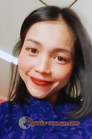 207200 - Suphapit Age: 43 - Thailand