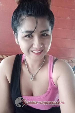 207201 - Wacharapon Age: 34 - Thailand