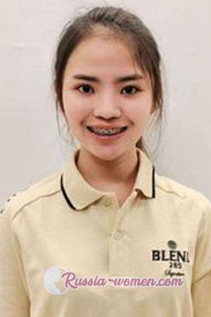 208196 - Rattiyakorn Age: 25 - Thailand