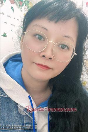 208201 - Zhihua Age: 48 - China