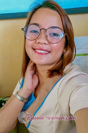 208424 - Genalyn Age: 33 - Philippines