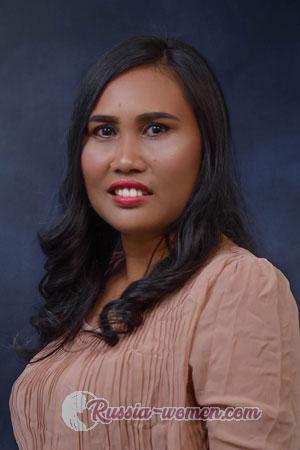 208509 - Merliza Age: 39 - Philippines