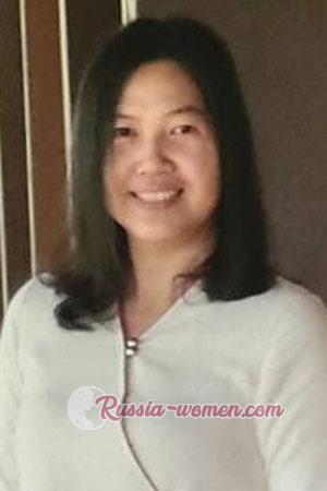 208627 - Garage Age: 44 - Thailand