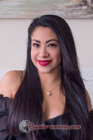 208729 - Johan Age: 39 - Peru