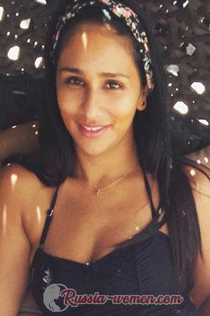 208860 - Key Age: 40 - Costa Rica