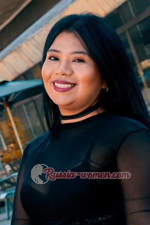 208959 - Karen Age: 33 - Colombia