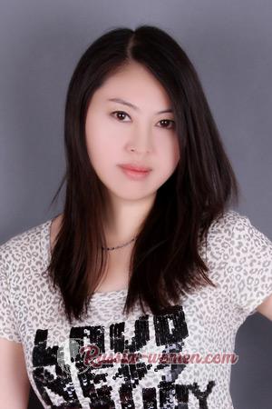 209237 - Sili Age: 55 - China