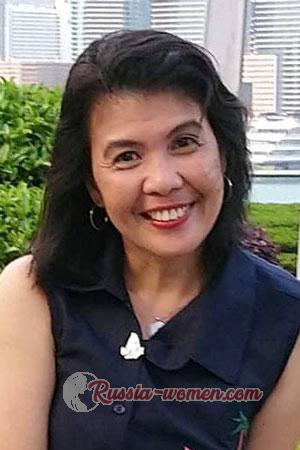 209351 - Maria Victoria Age: 54 - Philippines
