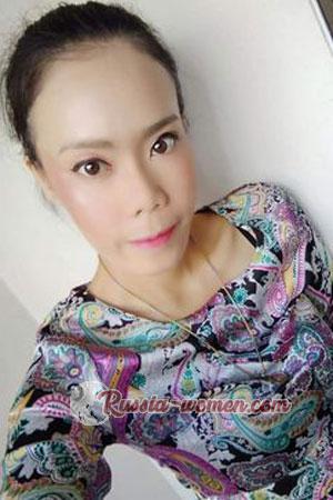 209371 - Pakabongkod Age: 37 - Thailand