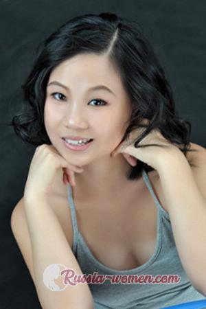 209375 - Kang Age: 50 - China