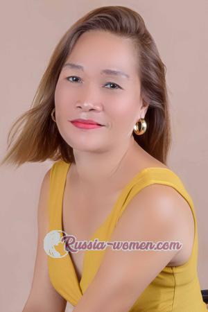 209674 - Cindy Age: 43 - Philippines