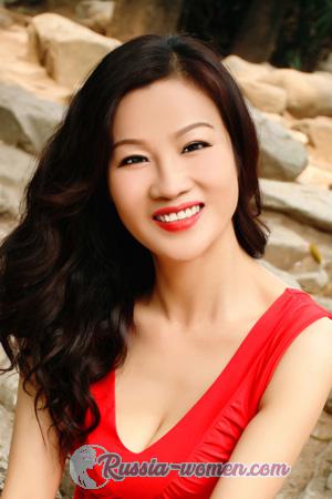 209772 - Julia Age: 64 - China